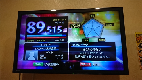 13日・カラオケデート！